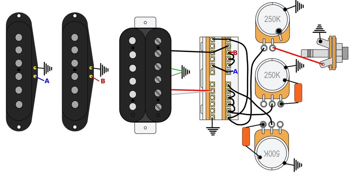 Mod Garage: The HSS Auto-Split Mod, Pro Version - Premier Guitar