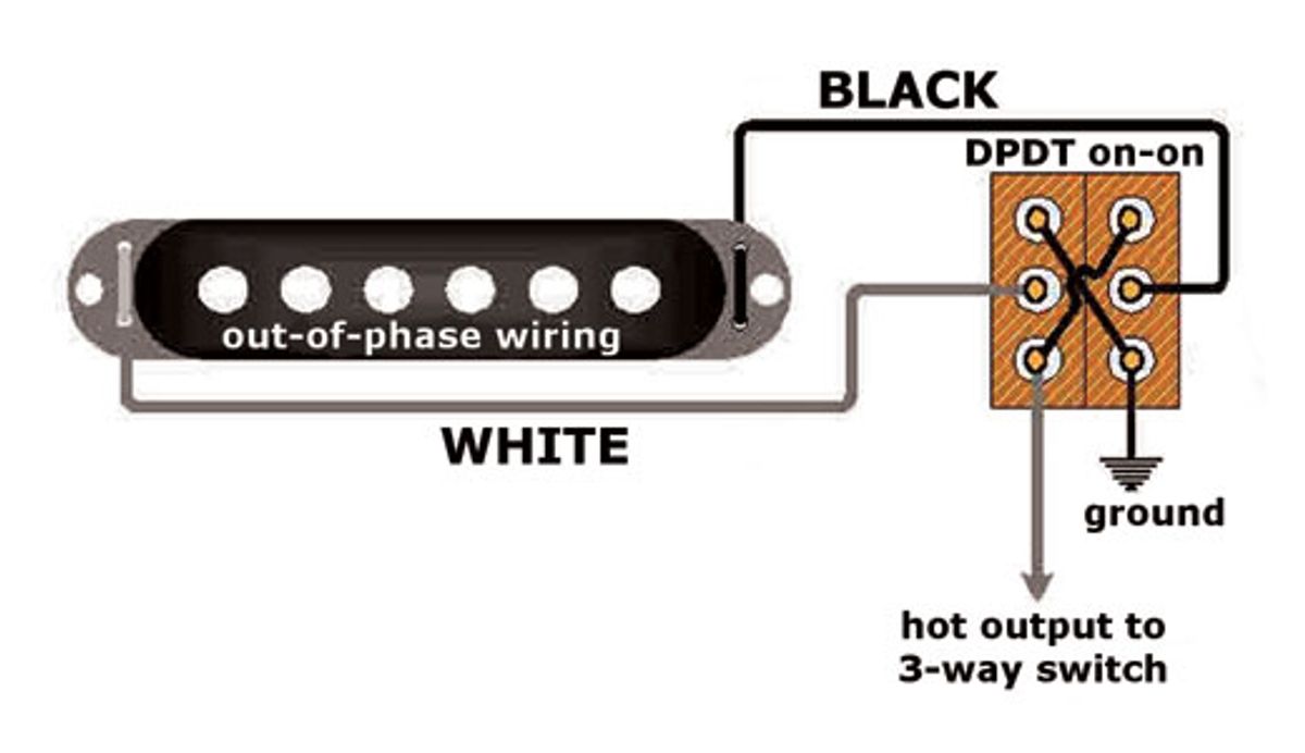 Mod Garage: Adding an Out-of-Phase Switch to a Telecaster