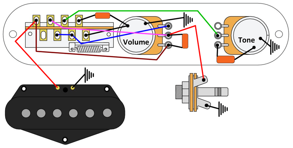 Wiring diagram for a guitar control plate, showing connections for volume and tone pots.