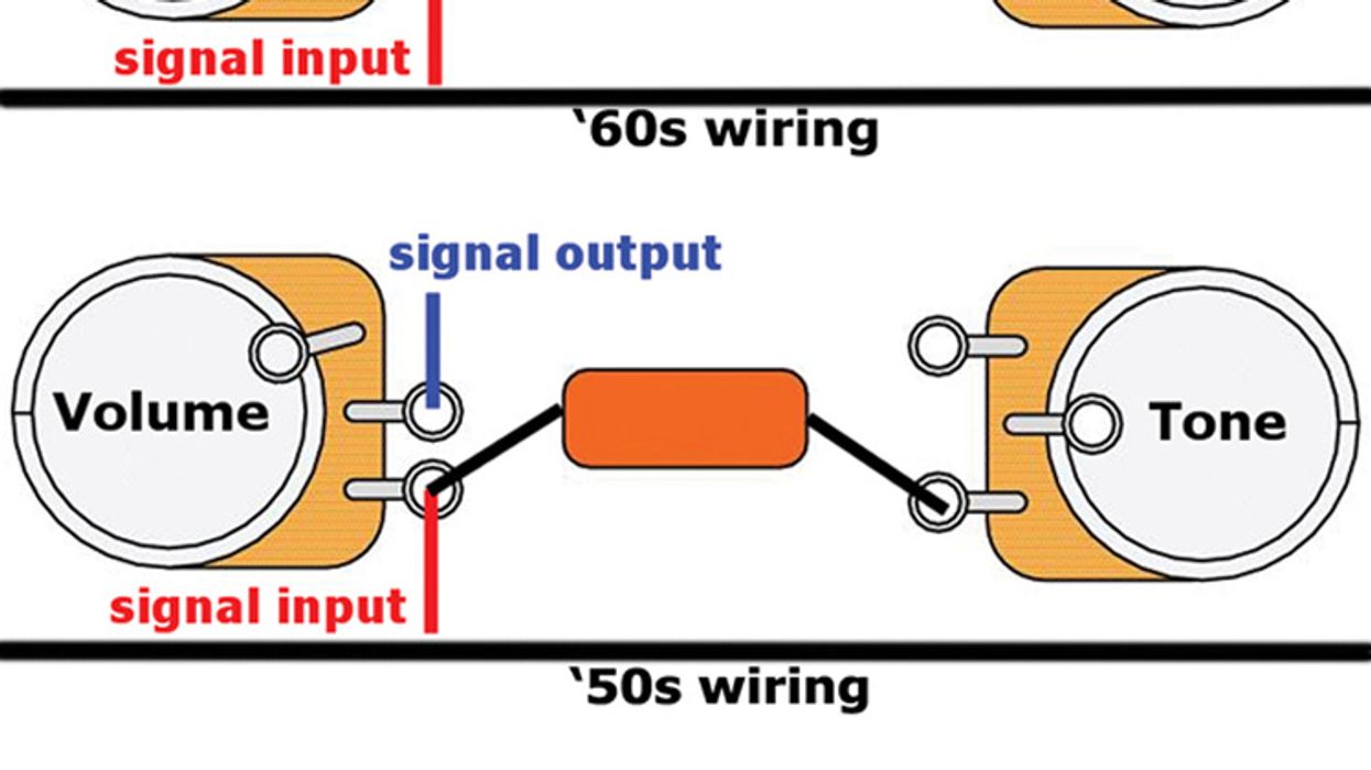 Mod Garage: Three Ways to Wire a Tone Pot - Premier Guitar Mod Garage: Three Ways to Wire a Tone Pot - Premier Guitar